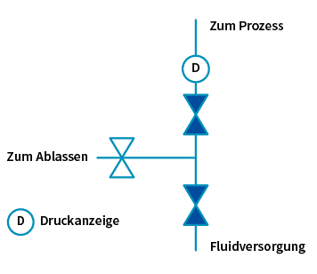 Bild1