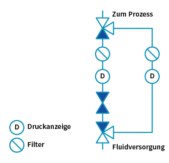 Bild2