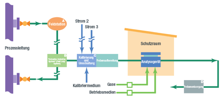 Blogartikel_Bild_1