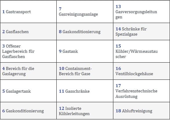 Halbleiter_1